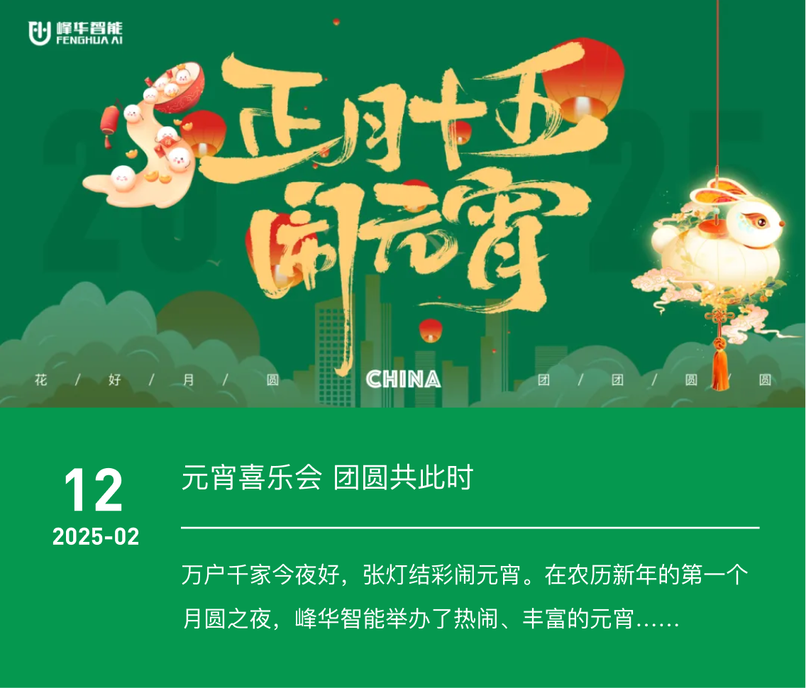 Group 1142813679