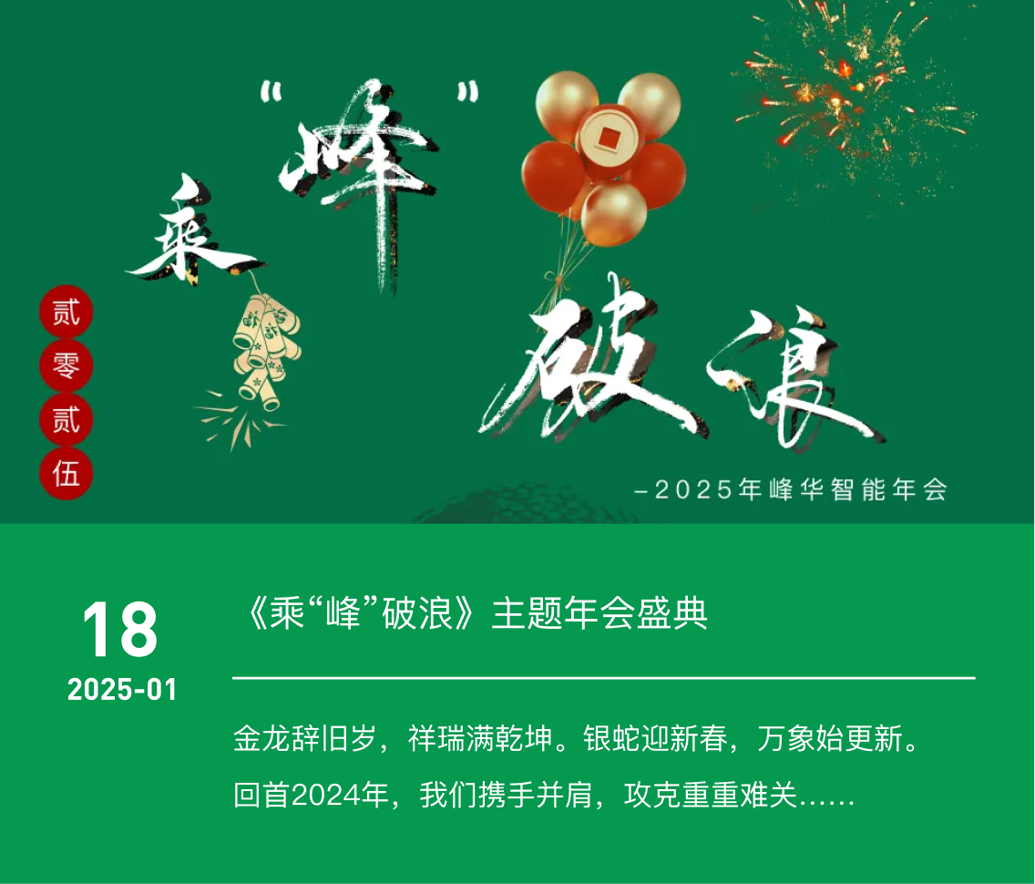 Group 1142813681